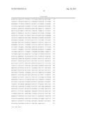 COMPOSITIONS AND METHODS RELATED TO DISEASES ASSOCIATED WITH DEPOSITS OF     AMYLOID, TAU, AND ALPHA-SYNUCLEIN diagram and image