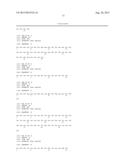 COMPOSITIONS AND METHODS RELATED TO DISEASES ASSOCIATED WITH DEPOSITS OF     AMYLOID, TAU, AND ALPHA-SYNUCLEIN diagram and image