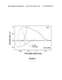 HIGH-EFFICIENCY, SODIUM -SPECIFIC, BLUE-SHIFTED CHANNELRHODOPSINS diagram and image