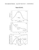 HIGH-EFFICIENCY, SODIUM -SPECIFIC, BLUE-SHIFTED CHANNELRHODOPSINS diagram and image