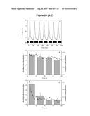 HIGH-EFFICIENCY, SODIUM -SPECIFIC, BLUE-SHIFTED CHANNELRHODOPSINS diagram and image