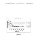 AMINO ACID SEQUENCES DIRECTED AGAINST HER2 AND POLYPEPTIDES COMPRISING THE     SAME FOR THE TREATMENT OF CANCERS AND/OR TUMORS diagram and image