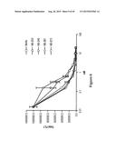 AMINO ACID SEQUENCES DIRECTED AGAINST HER2 AND POLYPEPTIDES COMPRISING THE     SAME FOR THE TREATMENT OF CANCERS AND/OR TUMORS diagram and image