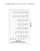 AMINO ACID SEQUENCES DIRECTED AGAINST HER2 AND POLYPEPTIDES COMPRISING THE     SAME FOR THE TREATMENT OF CANCERS AND/OR TUMORS diagram and image