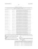 AMINO ACID SEQUENCES DIRECTED AGAINST HER2 AND POLYPEPTIDES COMPRISING THE     SAME FOR THE TREATMENT OF CANCERS AND/OR TUMORS diagram and image