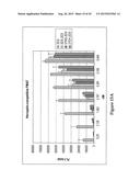 AMINO ACID SEQUENCES DIRECTED AGAINST HER2 AND POLYPEPTIDES COMPRISING THE     SAME FOR THE TREATMENT OF CANCERS AND/OR TUMORS diagram and image