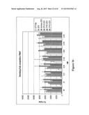 AMINO ACID SEQUENCES DIRECTED AGAINST HER2 AND POLYPEPTIDES COMPRISING THE     SAME FOR THE TREATMENT OF CANCERS AND/OR TUMORS diagram and image