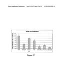 AMINO ACID SEQUENCES DIRECTED AGAINST HER2 AND POLYPEPTIDES COMPRISING THE     SAME FOR THE TREATMENT OF CANCERS AND/OR TUMORS diagram and image