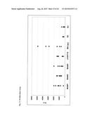 ANTI-CD38 HUMAN ANTIBODIES AND USES THEREFOR diagram and image