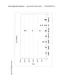 ANTI-CD38 HUMAN ANTIBODIES AND USES THEREFOR diagram and image