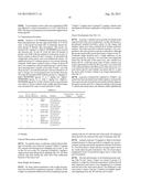 ANTI-CD38 HUMAN ANTIBODIES AND USES THEREFOR diagram and image