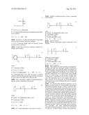 CROSSLINKABLE COMPOSITION COMPRISING PHOTOBASE GENERATORS diagram and image