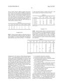 CROSSLINKABLE COMPOSITION COMPRISING PHOTOBASE GENERATORS diagram and image