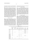 CURABLE RESIN COMPOSITION, AND CURED PRODUCT THEREOF diagram and image