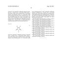 CURABLE RESIN COMPOSITION, AND CURED PRODUCT THEREOF diagram and image