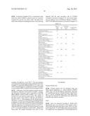 Thermoplastic Composition, Method of Producing the Same, and Articles Made     Therefrom diagram and image