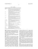 THERMOPLASTIC COMPOSITION AND ARTICLE diagram and image