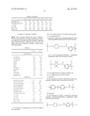THERMOPLASTIC COMPOSITION AND ARTICLE diagram and image