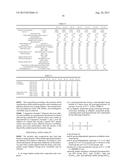 IMAGE DISPLAY SEALANT DAM COMPOSITION AND IMAGE DISPLAY HAVING THE SAME diagram and image