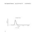 PROCESS FOR THE PRODUCTION OF MAGNESIUM FLUORIDE SOL SOLUTIONS FROM     ALKOXIDES COMPRISING ADDITION OF CARBON DIOXIDE diagram and image