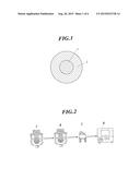 Production Method For Polishing-Material Particles diagram and image