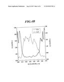 Production Method For Polishing-Material Particles diagram and image