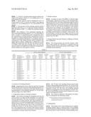 Production Method For Polishing-Material Particles diagram and image