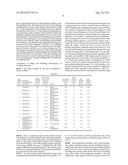 Production Method For Polishing-Material Particles diagram and image