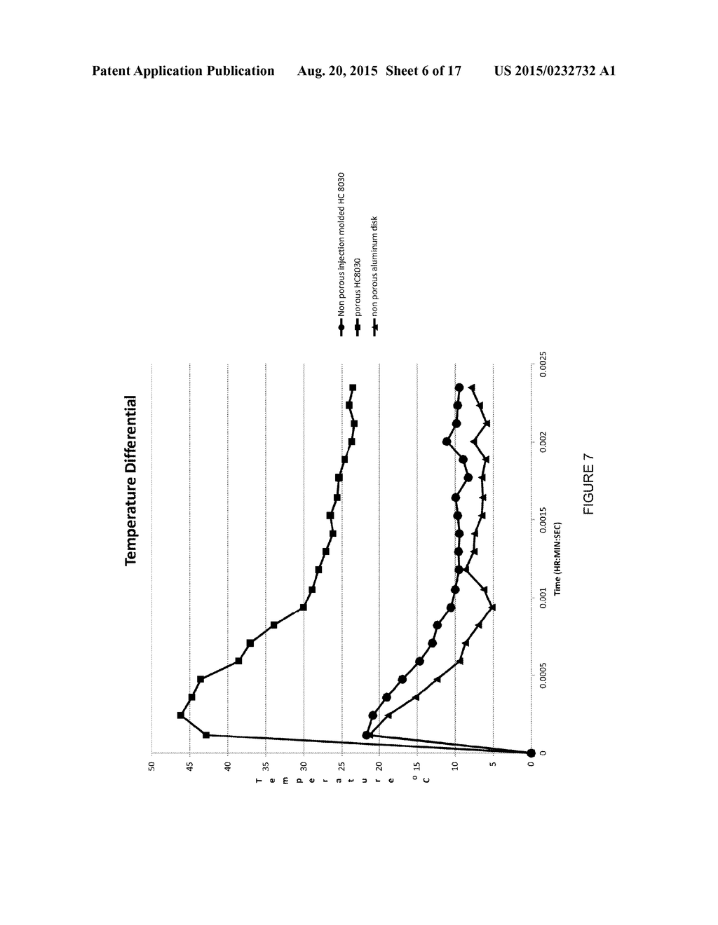 THERMALLY CONDUCTIVE POROUS MEDIA - diagram, schematic, and image 07