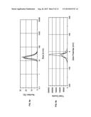 CARBON-BASED FLUORESCENT TRACERS AS OIL RESERVOIR NANO-AGENTS diagram and image