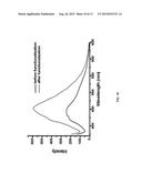 CARBON-BASED FLUORESCENT TRACERS AS OIL RESERVOIR NANO-AGENTS diagram and image