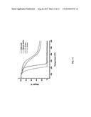 CARBON-BASED FLUORESCENT TRACERS AS OIL RESERVOIR NANO-AGENTS diagram and image