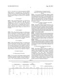 PHOSPHOR DISPERSION LIQUID AND METHOD FOR MANUFACTURING LED DEVICE diagram and image