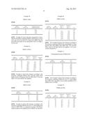 LUBRICANT COMPOSITIONS diagram and image