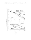 RECOMBINANT SEROTYPE 5 (Ad5) ADENOVIRAL VECTORS diagram and image