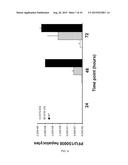 RECOMBINANT SEROTYPE 5 (Ad5) ADENOVIRAL VECTORS diagram and image