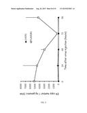 RECOMBINANT SEROTYPE 5 (Ad5) ADENOVIRAL VECTORS diagram and image