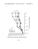 RECOMBINANT SEROTYPE 5 (Ad5) ADENOVIRAL VECTORS diagram and image