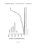 RECOMBINANT SEROTYPE 5 (Ad5) ADENOVIRAL VECTORS diagram and image