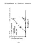 RECOMBINANT SEROTYPE 5 (Ad5) ADENOVIRAL VECTORS diagram and image