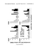 RECOMBINANT SEROTYPE 5 (Ad5) ADENOVIRAL VECTORS diagram and image