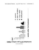 RECOMBINANT SEROTYPE 5 (Ad5) ADENOVIRAL VECTORS diagram and image