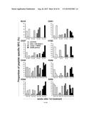 RECOMBINANT SEROTYPE 5 (Ad5) ADENOVIRAL VECTORS diagram and image