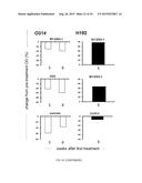 RECOMBINANT SEROTYPE 5 (Ad5) ADENOVIRAL VECTORS diagram and image