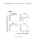 RECOMBINANT SEROTYPE 5 (Ad5) ADENOVIRAL VECTORS diagram and image