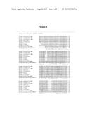 Thermostable Type-A DNA Polymerase Mutant with Increased Resistance to     Inhibitors in Blood diagram and image