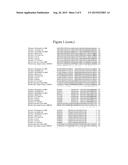 Thermostable Type-A DNA Polymerase Mutant with Increased Resistance to     Inhibitors in Blood diagram and image