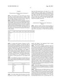 Thermostable Type-A DNA Polymerase Mutant with Increased Resistance to     Inhibitors in Blood diagram and image