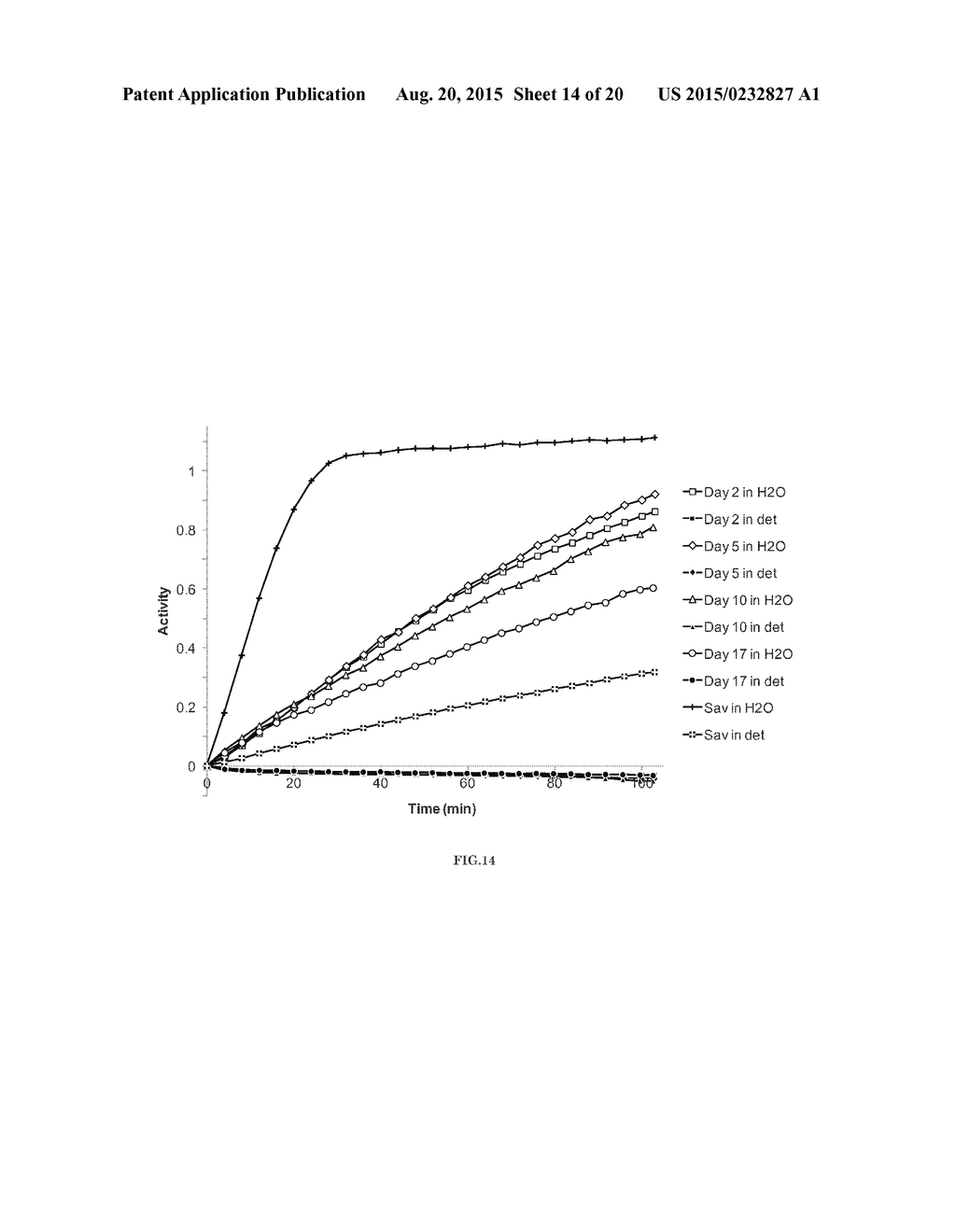 INTEIN-MODIFIED PROTEASES, THEIR PRODUCTION AND INDUSTRIAL APPLICATIONS - diagram, schematic, and image 15