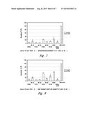 UNA OLIGOMERS TARGETING MICRO-RNA FOR THERAPEUTICS diagram and image